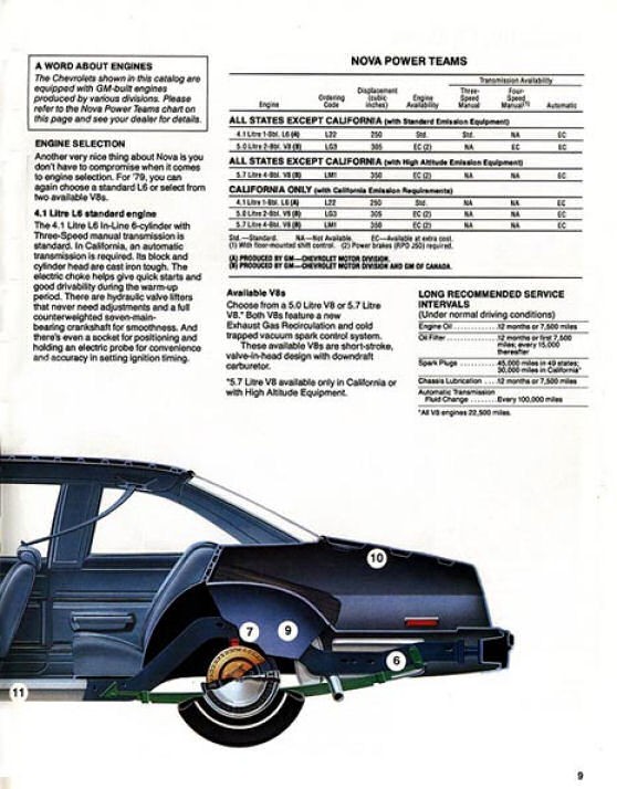 1979 Chevrolet Nova Brochure Page 7